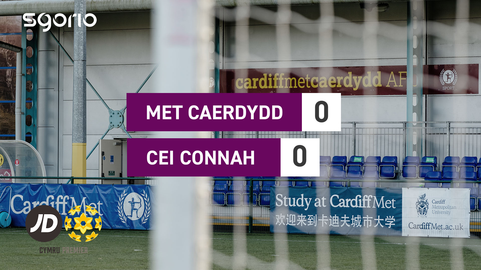 Met Caerdydd 0-0 Cei Connah